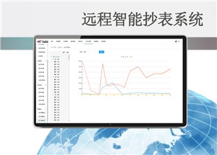 遠(yuǎn)程智能抄表系統(tǒng)有哪幾種？—老王說(shuō)表