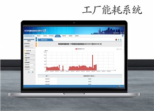 什么是工廠能耗系統(tǒng)？—老王說(shuō)表